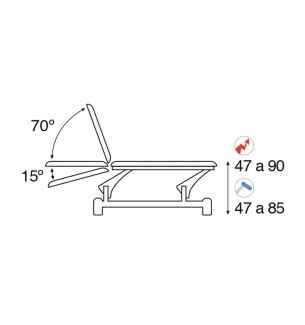 TABLE 2 PLANS ECOPOSTURAL